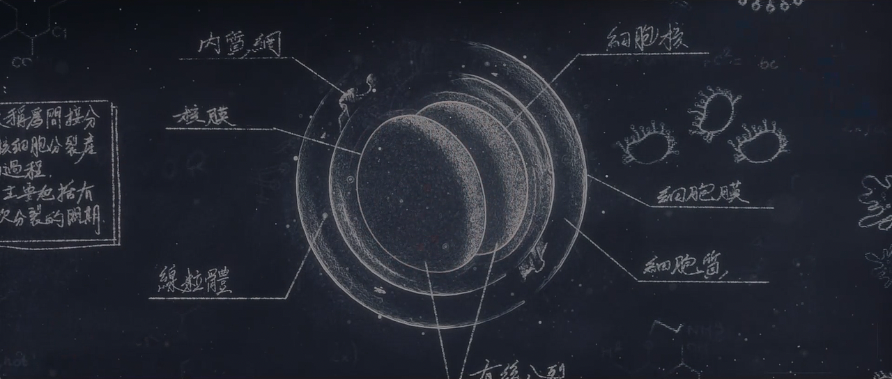《时代铭“济”》| 同济大学2021年招生宣传片（图ZMjU4Mjc3MDc2） - 动画/影视 - 站酷设计师西东南o原创素材 - 站酷ZCOOL