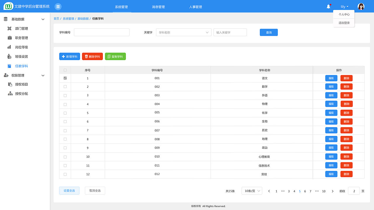 后台管理系统-人事管理、系统管理、消息管理（图ZMjY5MjU1Mzk2） - 软件界面 - 站酷设计师上美原创素材 - 站酷ZCOOL