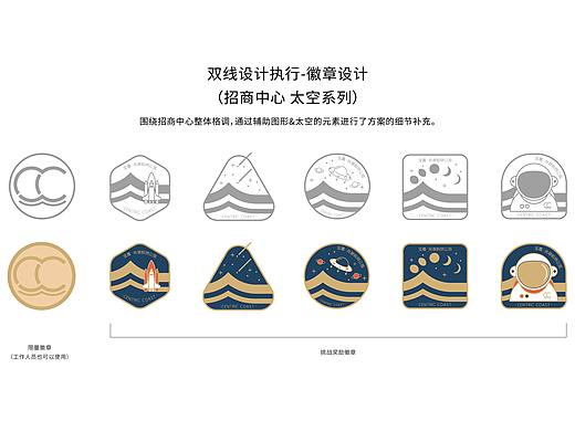 CC PARK 太空系列徽章
