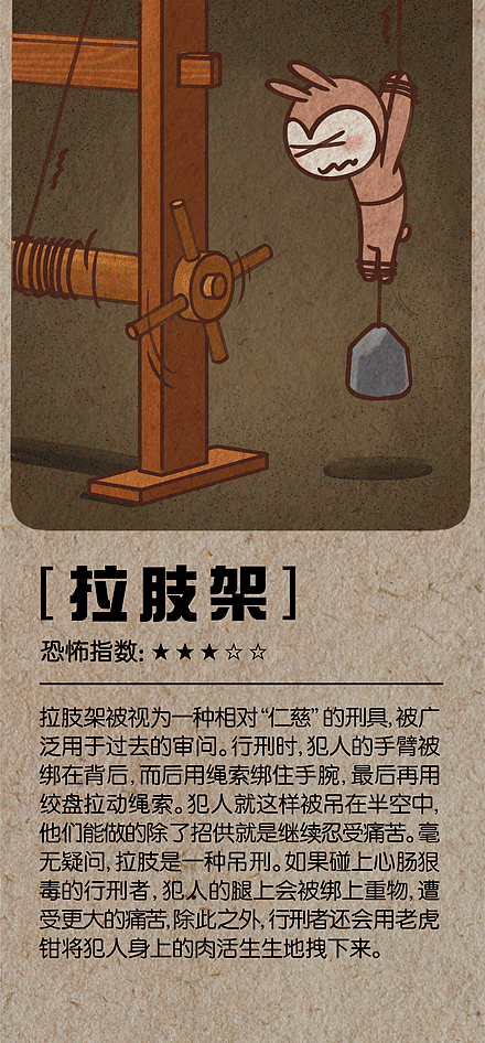 这只兔子叫doki之【沙俄时代恐怖刑具】