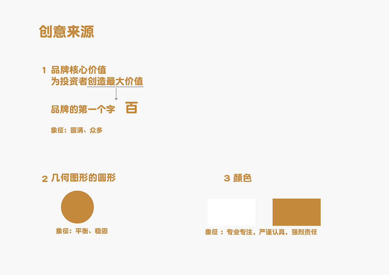百瑞金融（图ZMTAzMTI3Nzcy） - 品牌 - 站酷设计师漆黑小帽原创素材 - 站酷ZCOOL