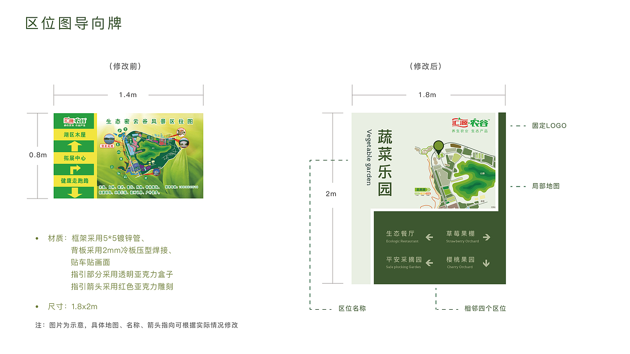 CI设计（图ZMTEzMzAzODY0） - 其他平面 - 站酷设计师米莉她姐原创素材 - 站酷ZCOOL