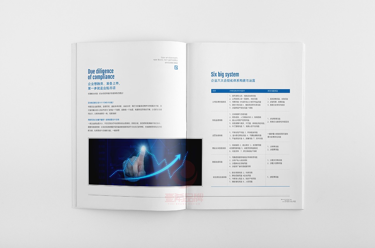 一希品牌设计--企业服务公司画册宣传册设计