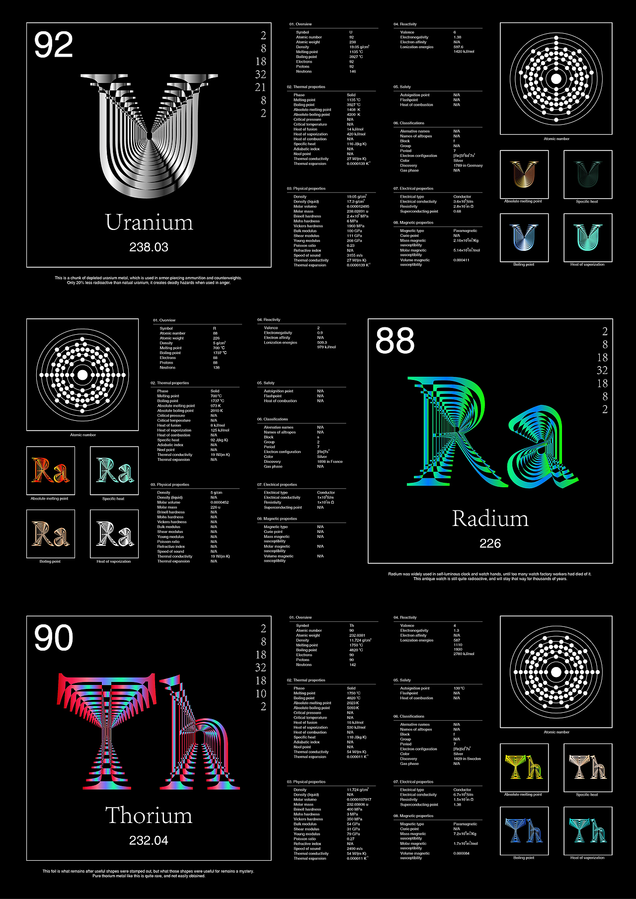 辐射字体 Radiation font
