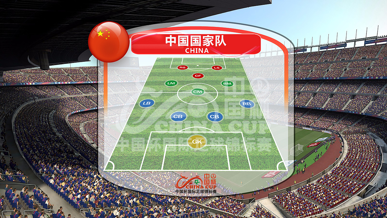 “中国杯”国际足球锦标赛标志征集（图ZNTkzNjkzMDg=） - Logo - 站酷设计师VCT文森特原创素材 - 站酷ZCOOL