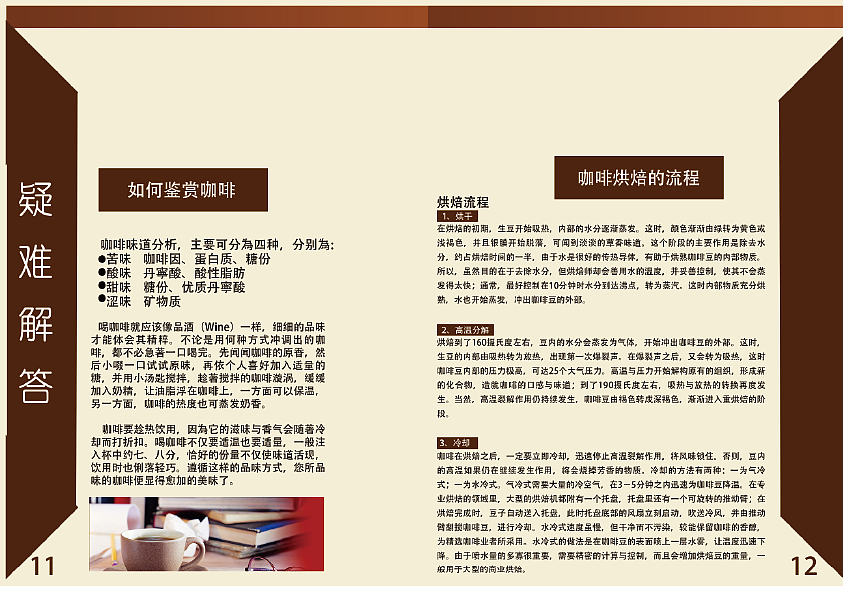 张旺作品集