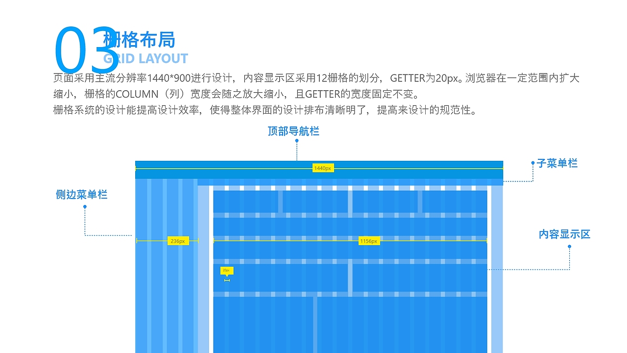 2020作品集（图ZMjc1NDMwMzE2） - APP界面 - 站酷设计师杨梅子335原创素材 - 站酷ZCOOL