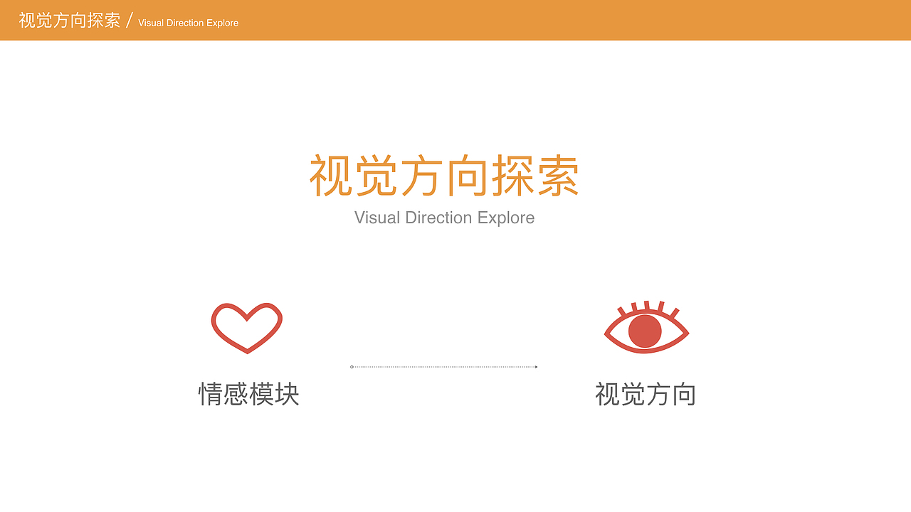 UI/App设计