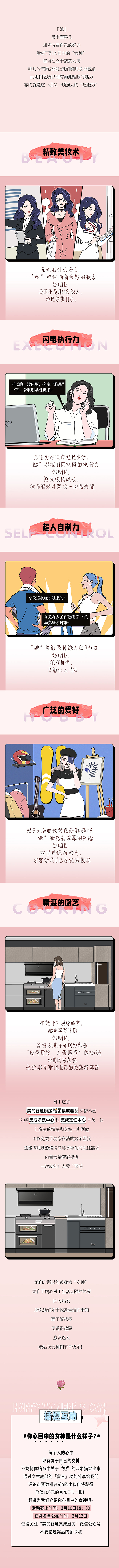 条漫案例 | 女神养成五部曲