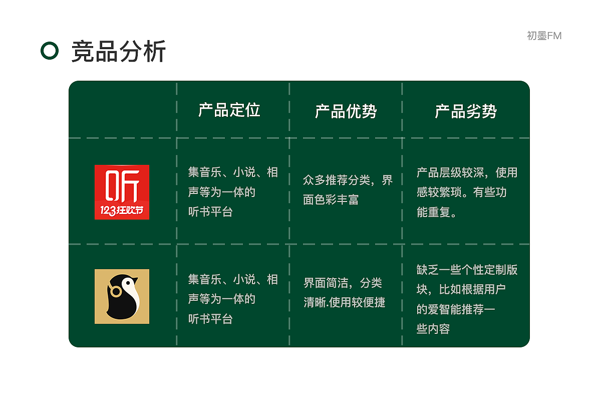 2019个人作品集（图ZMTkzMTEzNzYw） - APP界面 - 站酷设计师是皮蛋哇原创素材 - 站酷ZCOOL