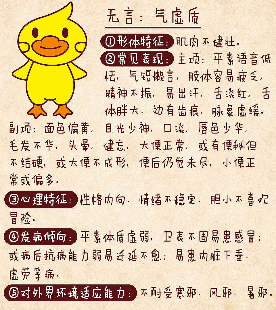 九大体质被分手的前兆(1)