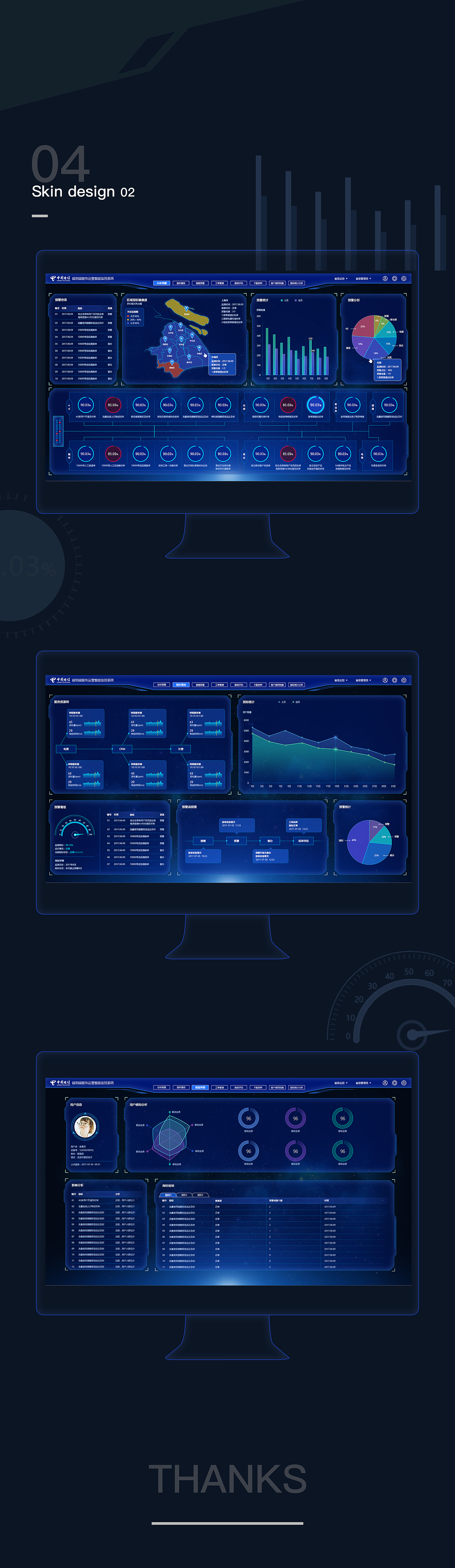 可视化后台网页设计