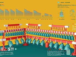 古乐器