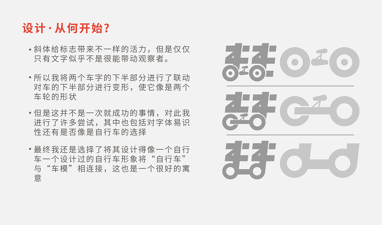 自行车车模-个人形象品牌设计