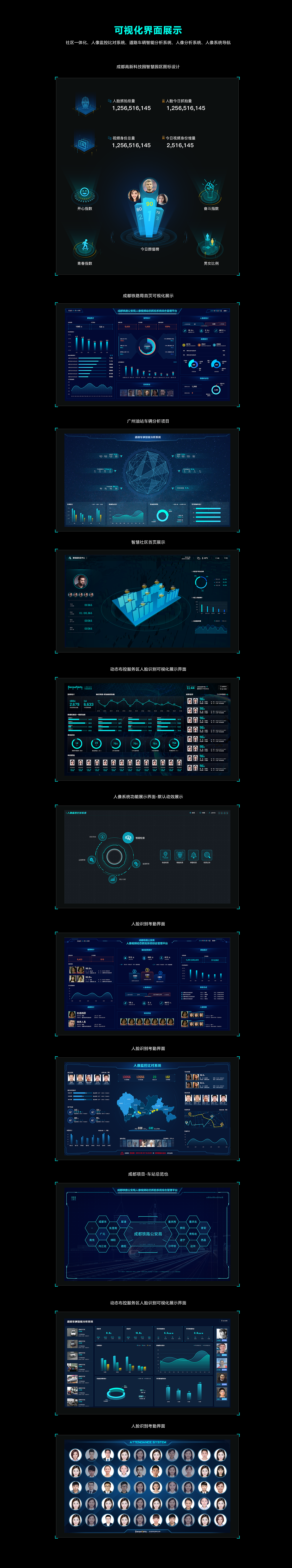 科技可视化展示界面（图ZMTc4MTc2MTU2） - 软件界面 - 站酷设计师梅子好酸6原创素材 - 站酷ZCOOL