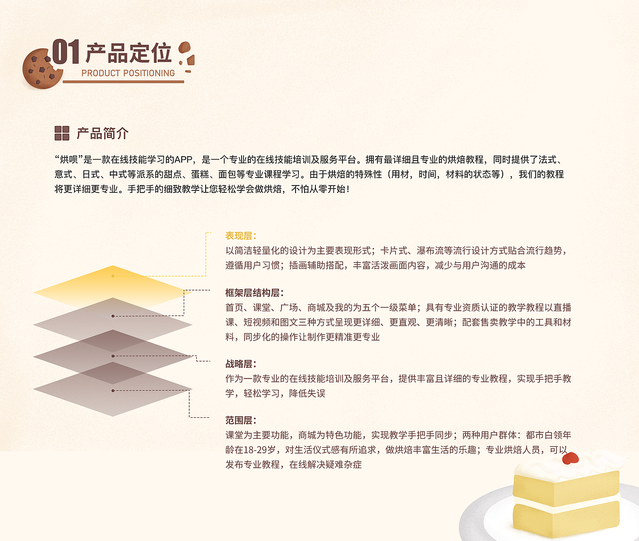 作品集（图ZMjIzODEzODQ4） - APP界面 - 站酷设计师UI卑微小景原创素材 - 站酷ZCOOL