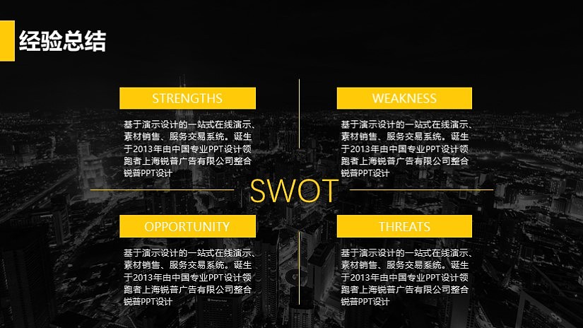 年终汇报模板大气黄色#图图PPT#（图ZNDExODczOTY=） - PPT/Keynote - 站酷设计师此生唯爱2原创素材 - 站酷ZCOOL