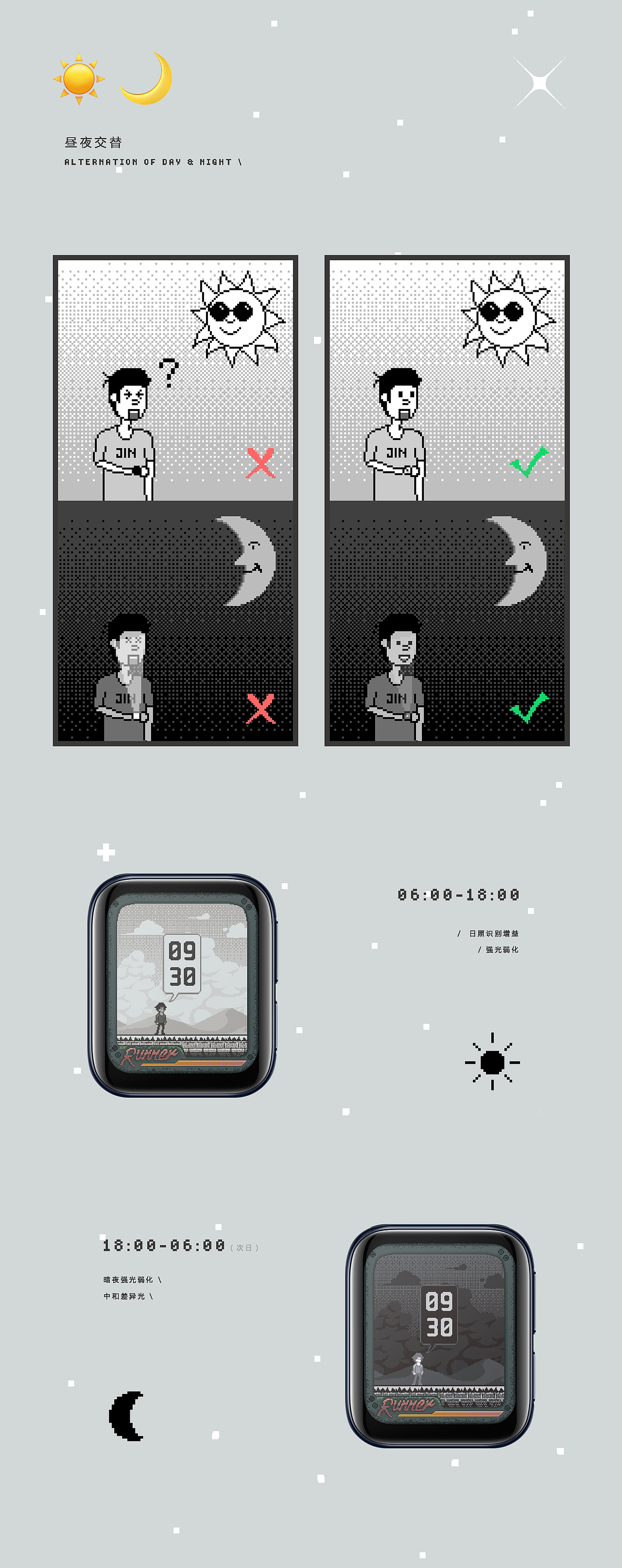 Runner ✖ OPPO Watch 表盘设计大赛（图ZMjA1ODI3NjUy） - 主题/皮肤 - 站酷设计师JinChu原创素材 - 站酷ZCOOL