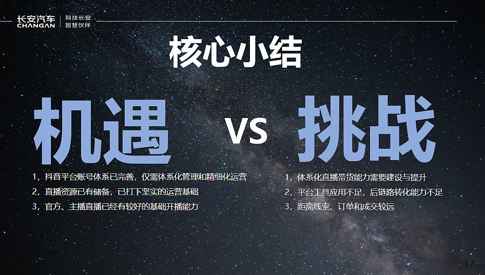 2022星河播种计划长安汽车星河创造营全员营销直播