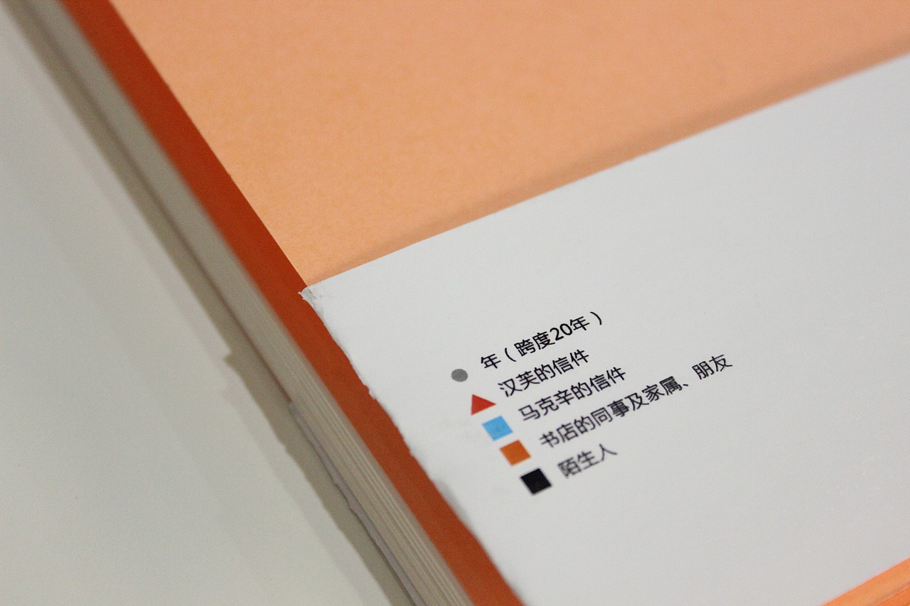 每个人都做一本查令街84号之李明轩作品