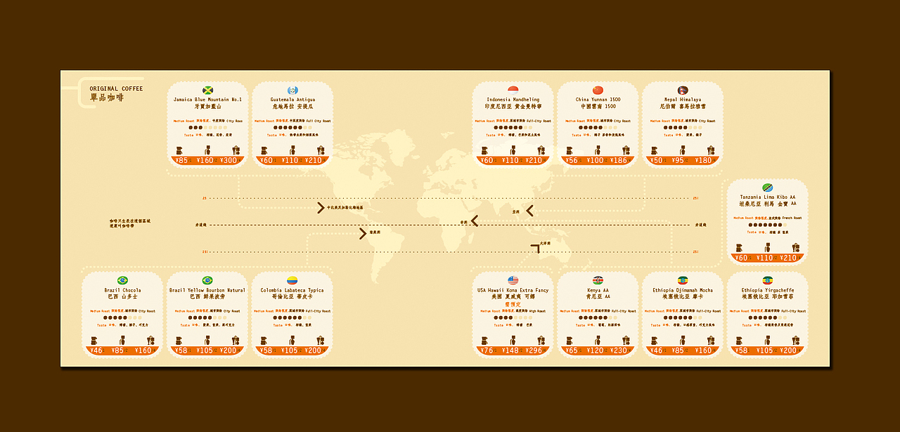 咖啡店的饮品菜单（图ZMTU4NDYxMg==） - 其他平面 - 站酷设计师叶布头原创素材 - 站酷ZCOOL