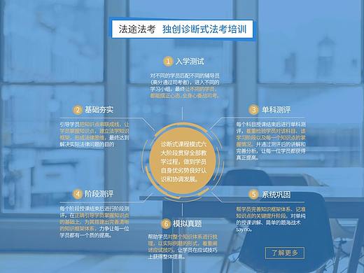 网页（个人主页-ZMzAxNDQzNzY=） - 运营设计 - 站酷设计师看不见的尘埃原创素材 - 站酷ZCOOL