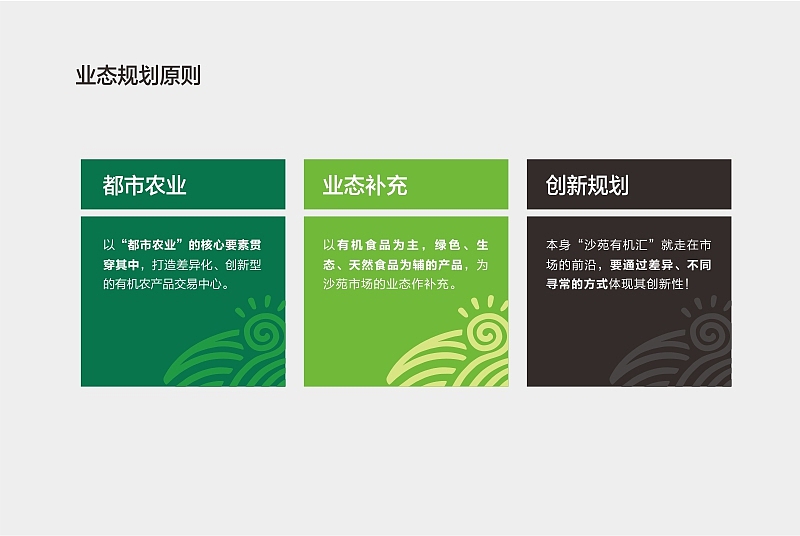 沙苑有机汇案例（峰尚）（图ZOTUyNTUxODg=） - 品牌 - 站酷设计师峰尚品牌顾问机构原创素材 - 站酷ZCOOL