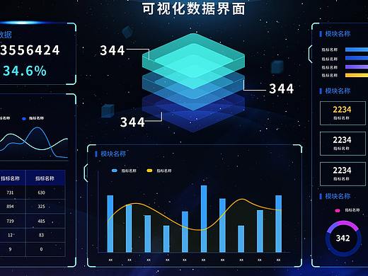 數(shù)據(jù)可視化（個人主頁-ZMzcwNjg5NzI=） - 其他UI - 站酷設(shè)計師青春360原創(chuàng)素材 - 站酷ZCOOL