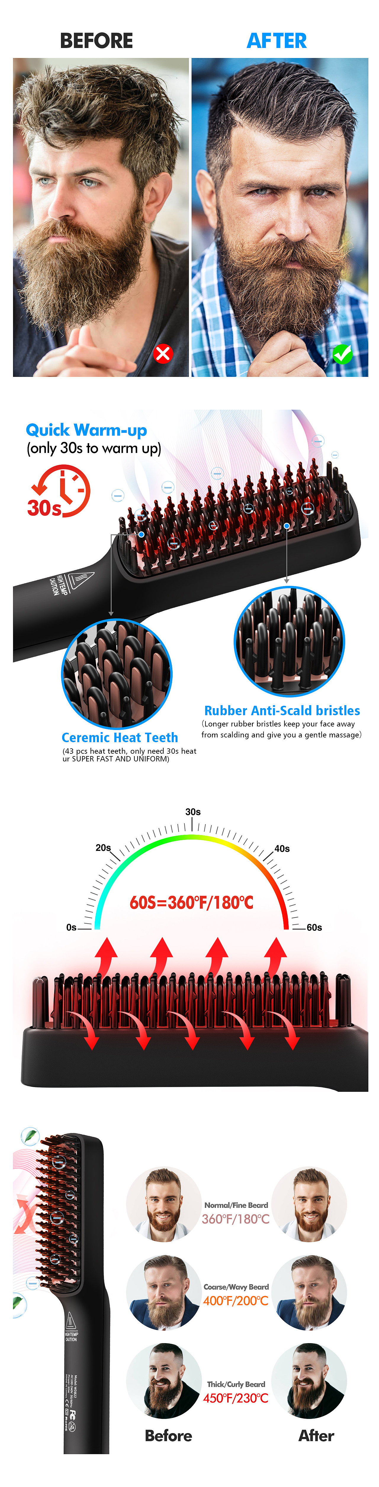 产品-美发家电科技（图ZMjkyMTkwNzE2） - 电商 - 站酷设计师15099951865许原创素材 - 站酷ZCOOL