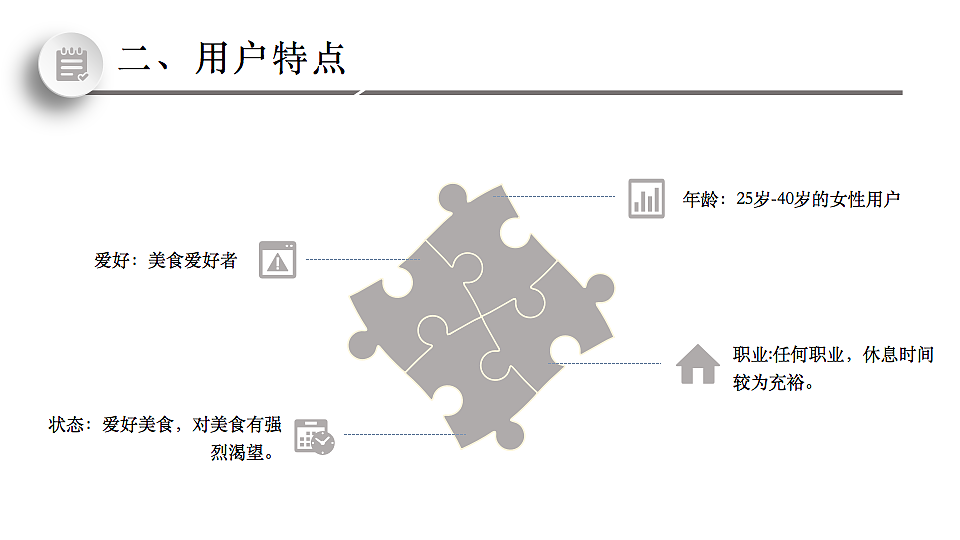 美食APP(滋味)发掘生活中的美味