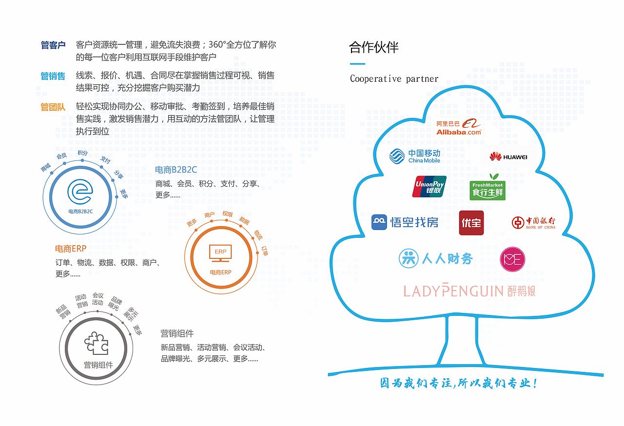 宣传册（图ZMTU3MTk1NTA0） - 书籍/画册 - 站酷设计师哎咦呀呦原创素材 - 站酷ZCOOL