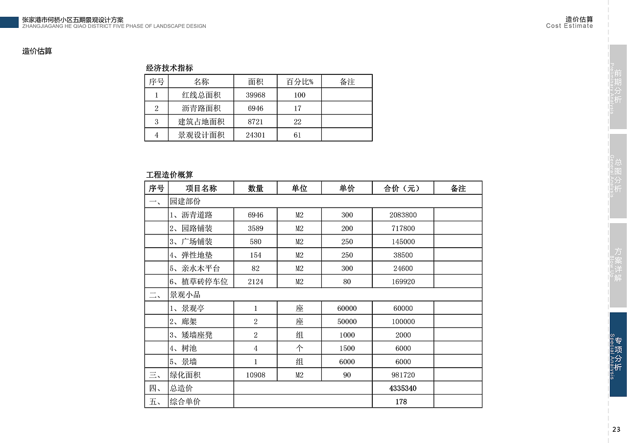 园林景观设计TOP4塘桥项目四（张家港市塘桥镇何桥小区五期景观设计方案）（图ZMjM3NTA5MDg=） - 书籍/画册 - 站酷设计师YuanMeng杨剑原创素材 - 站酷ZCOOL