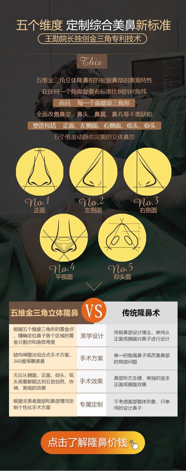 英煌王勋隆鼻效果（图ZMTIyMDE0NTQ0） - 其他平面 - 站酷设计师王勋私人助理原创素材 - 站酷ZCOOL