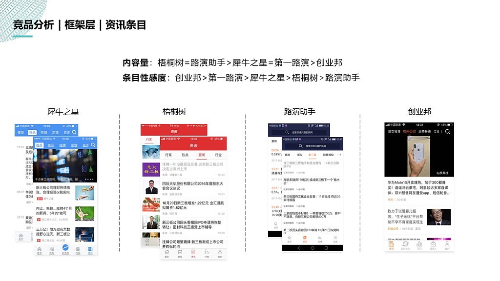 第一路演项目优化（图ZMTM1Nzk1NTg4） - 交互/UE - 站酷设计师Oli96原创素材 - 站酷ZCOOL