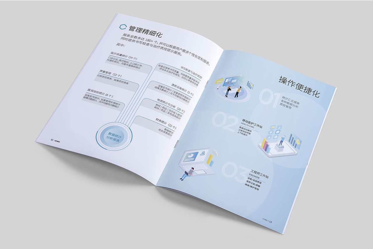 血透智能管理系统宣传册（图ZMjQ0MDU0OTE2） - 书籍/画册 - 站酷设计师剧院小小酥原创素材 - 站酷ZCOOL
