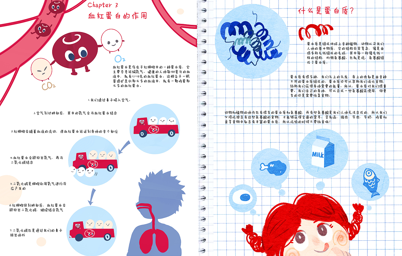 科普绘本风格尝试（图ZMTQ3NzQ5MDYw） - 绘本 - 站酷设计师火楼楼原创素材 - 站酷ZCOOL