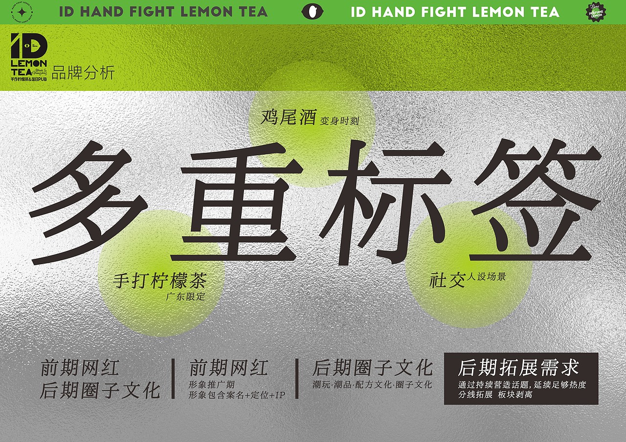 柠檬大鳄-ID手打柠檬茶-VI+IP提案