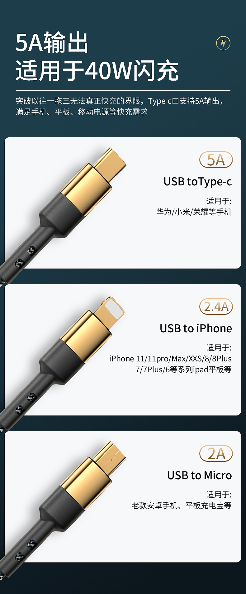 40W超级快充一拖三