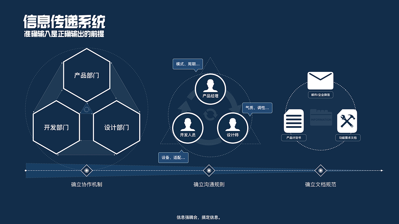 简历【版权报备用】（图ZMTgzODExNDg4） - 其他平面 - 站酷设计师GAINAX原创素材 - 站酷ZCOOL