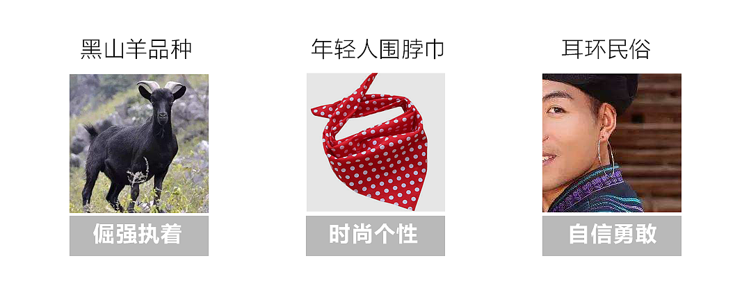 赢想力案例 © 做一碗绕地球一圈的羊肉粉!(图ZMjIwMDQyMjEy) - 品牌 - 站酷设计师赢想力品牌策略原创素材 - 站酷ZCOOL