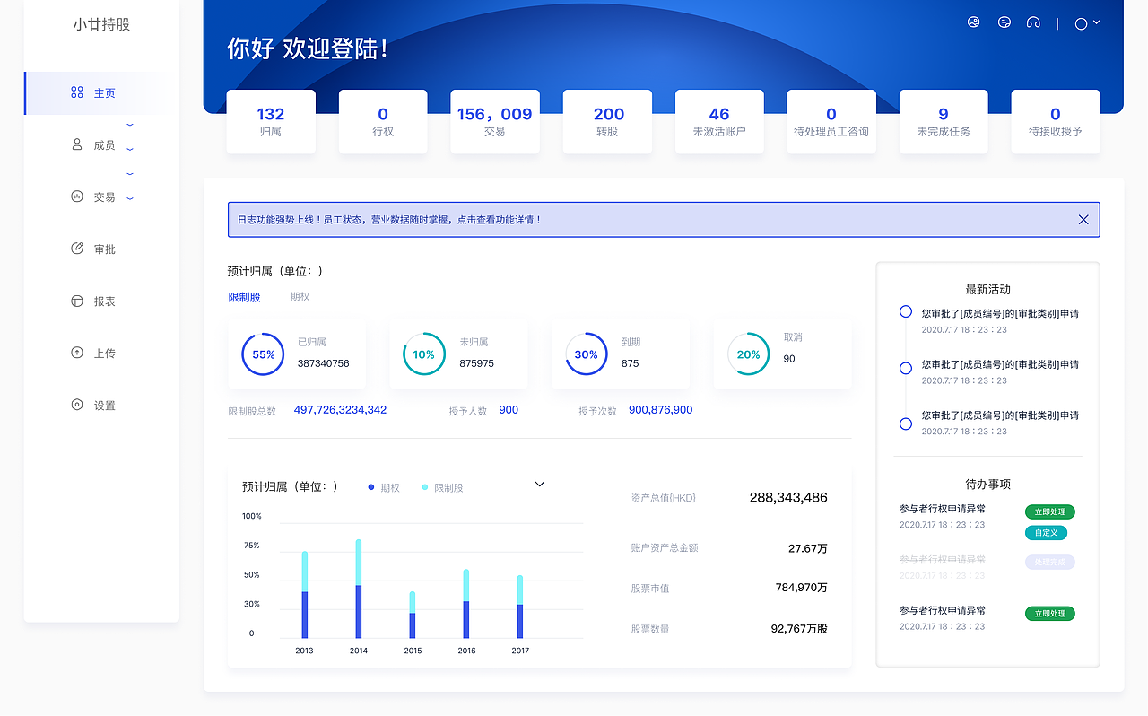 200/页 超高性价比的web端UI界面设计（图ZMjg2MDMzMDE2） - 软件界面 - 站酷设计师设计加微YE150528原创素材 - 站酷ZCOOL