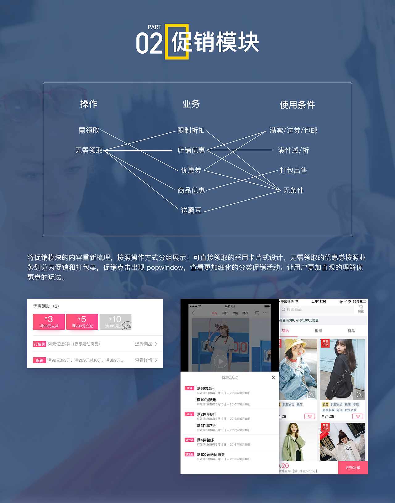 蘑菇街APP商品详情页改版设计小结（图ZNzUyMzc2MTY=） - APP界面 - 站酷设计师霹雳小公公原创素材 - 站酷ZCOOL