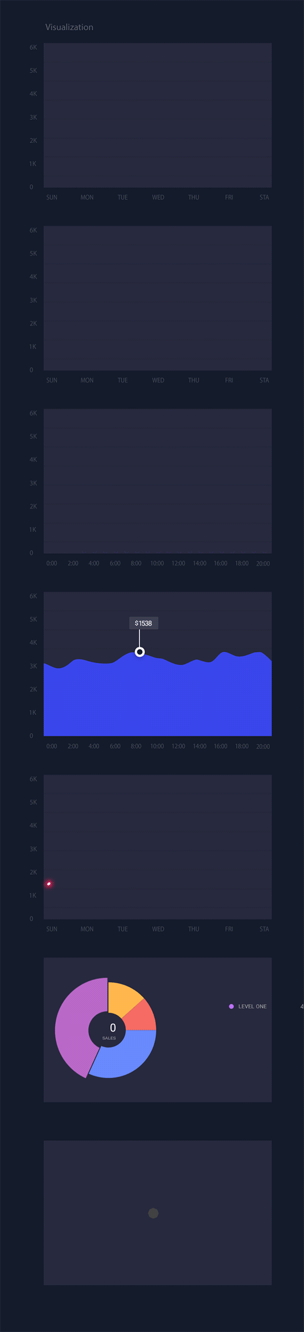数据可视化动效设计