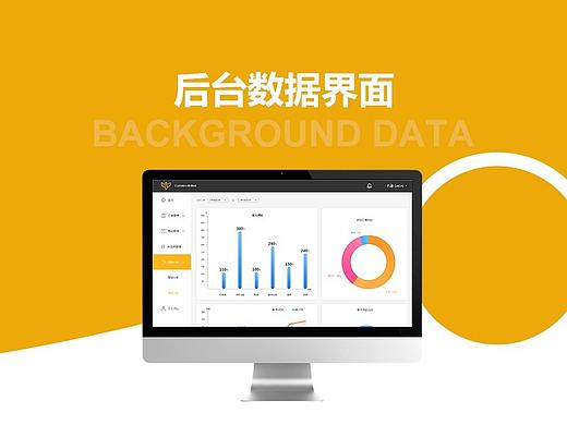 后台（个人主页-ZNTE2Njg0Mjg=） - APP界面 - 站酷设计师一个甜柠檬原创素材 - 站酷ZCOOL