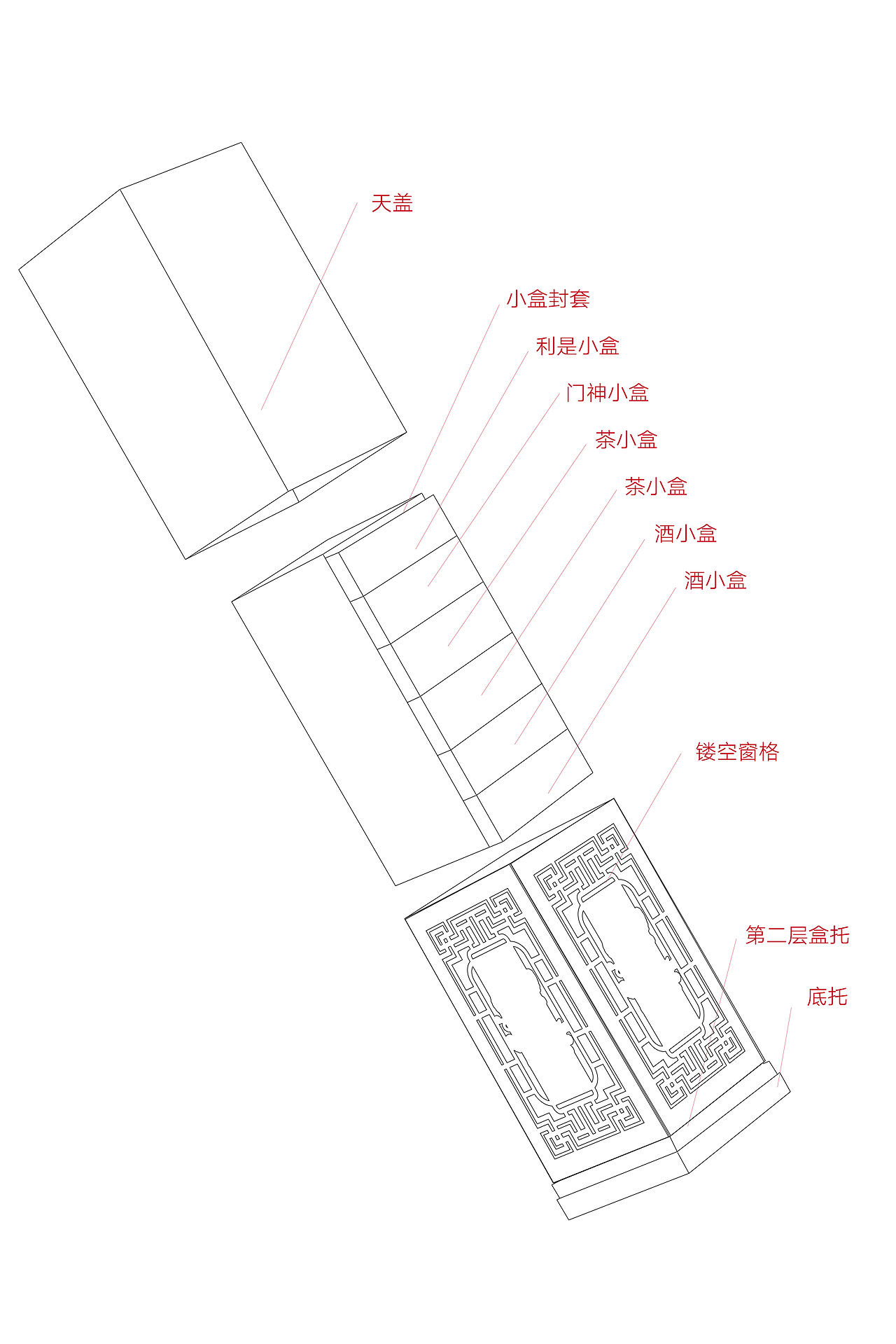 2021辛丑 · [宜] · 大红灯笼高高挂（图ZMjM1ODQwMjA4） - 包装 - 站酷设计师古戈品牌咨询原创素材 - 站酷ZCOOL