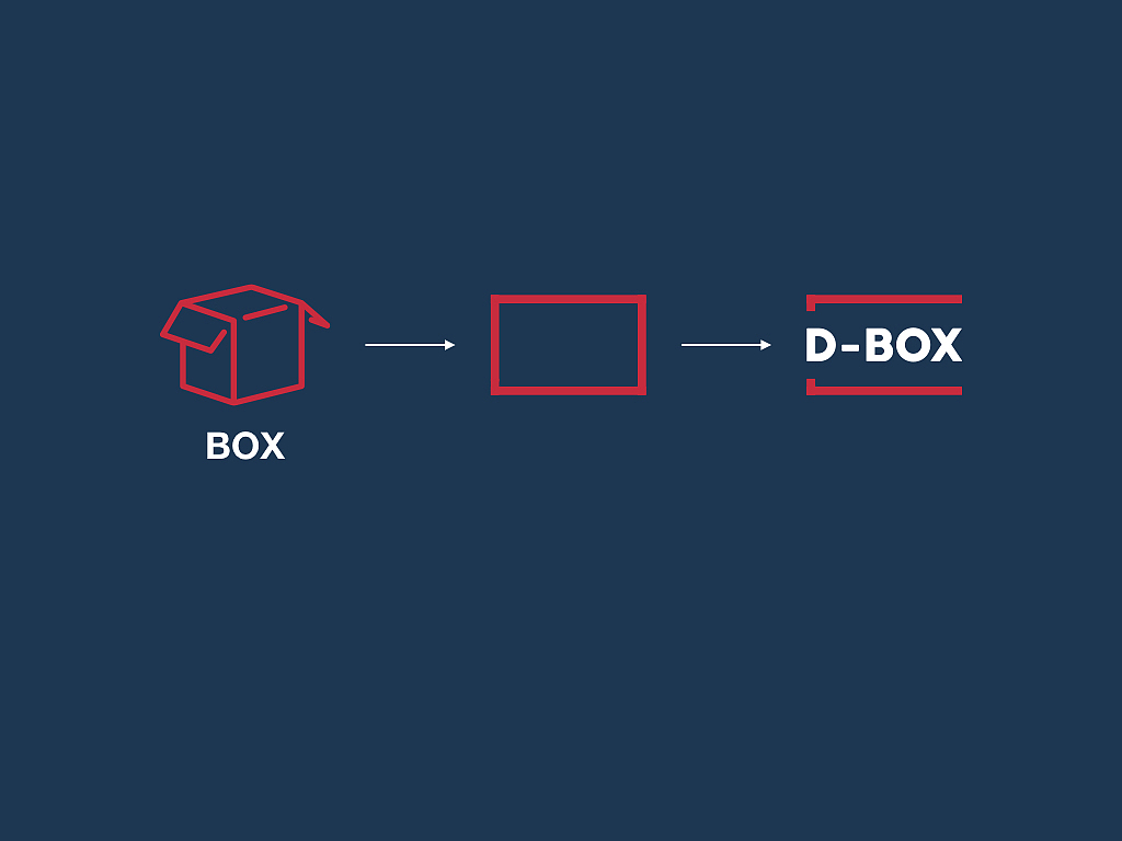 易华录 D-BOX光磁融合一体机品牌VI 及宣传片（图ZMTMzMzAwMjE2） - 品牌 - 站酷设计师ruisile原创素材 - 站酷ZCOOL