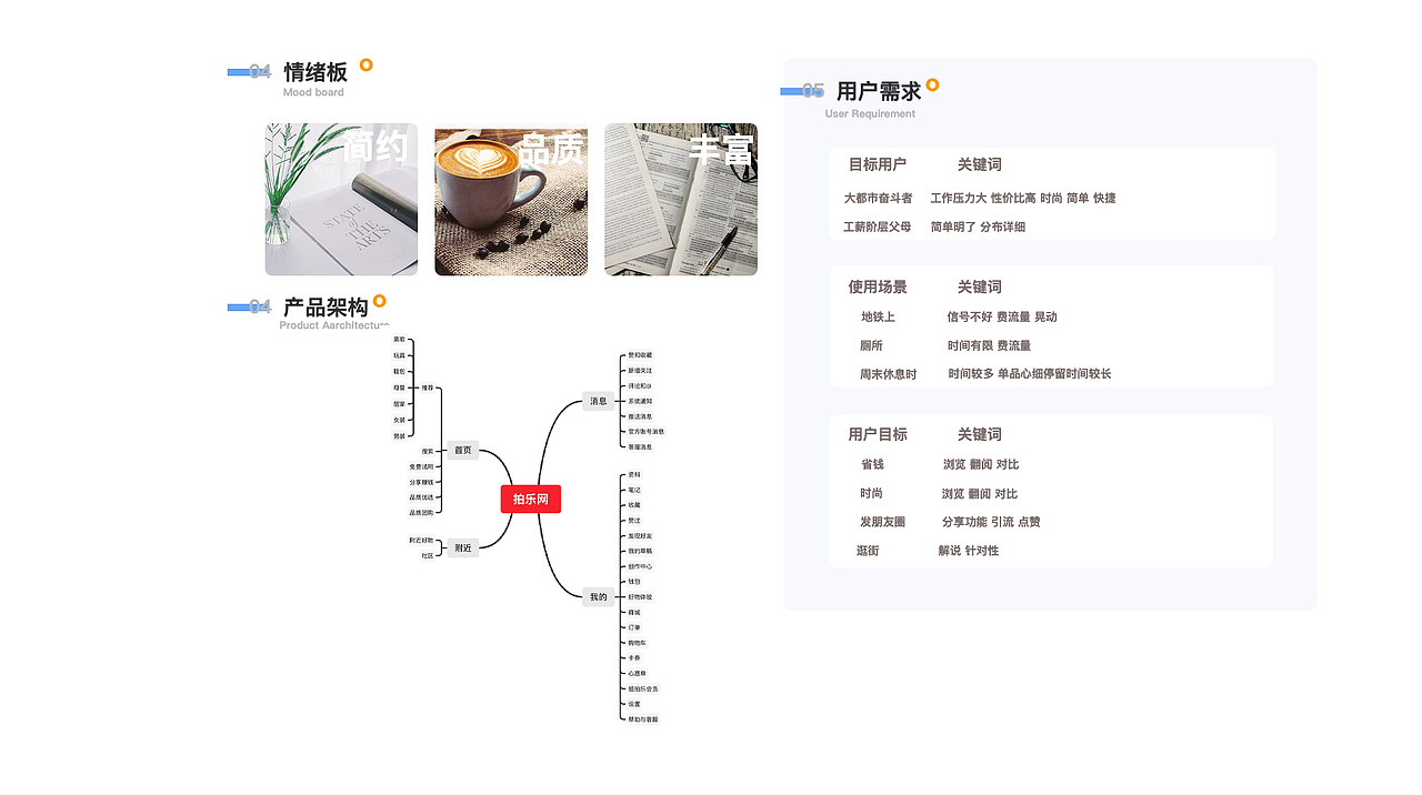 作品集系列（图ZMjczNzUwODc2） - APP界面 - 站酷设计师与昕原创素材 - 站酷ZCOOL