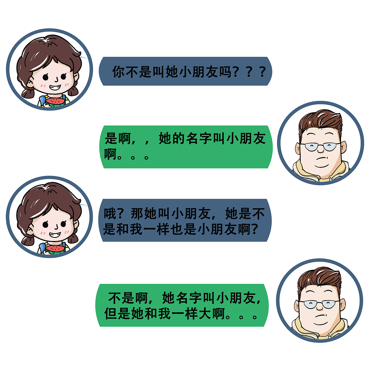 关于小朋友是谁不重要的事（图ZMjkwMzU0MDIw） - 短篇/格漫 - 站酷设计师小黑分号原创素材 - 站酷ZCOOL