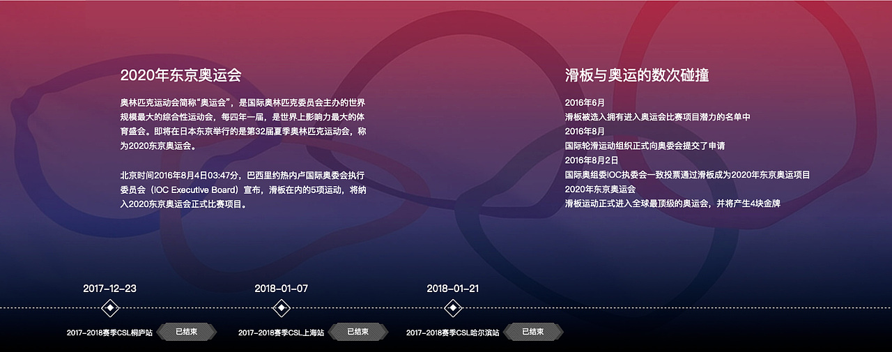 中国国家滑板队logo设计（图ZMjI0MTQ4NjIw） - 品牌 - 站酷设计师JuicyBoy原创素材 - 站酷ZCOOL