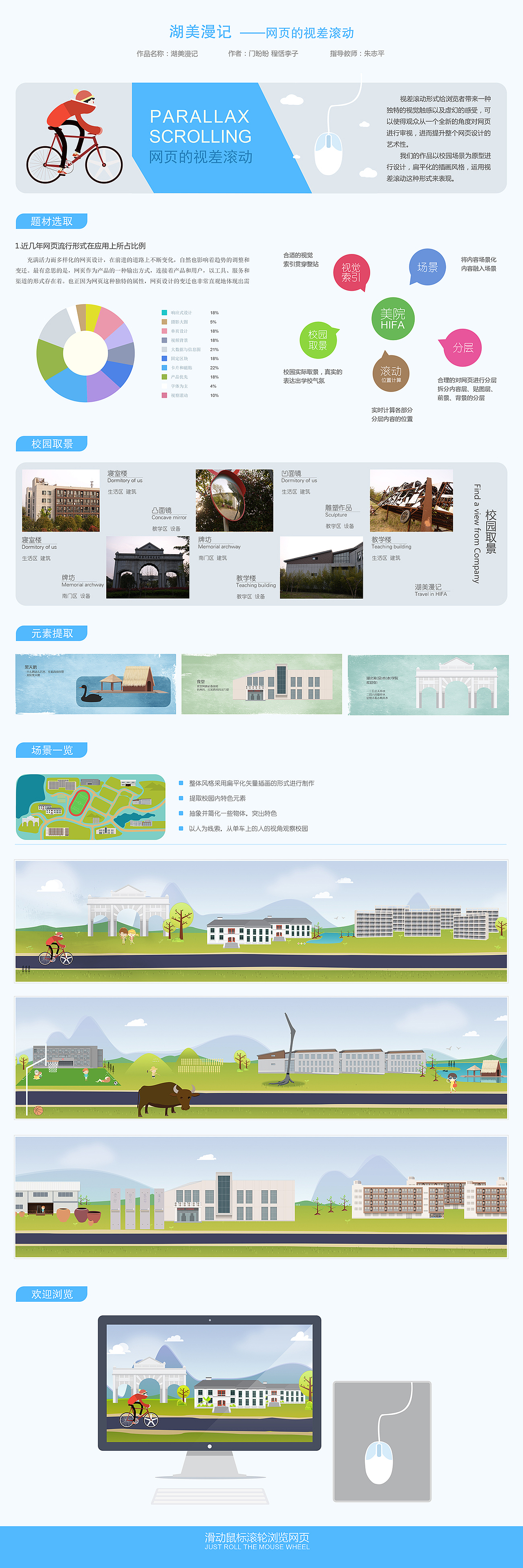 美院漫记（图ZMjkxNjU5MzY=） - 其他网页 - 站酷设计师青青小子衿原创素材 - 站酷ZCOOL